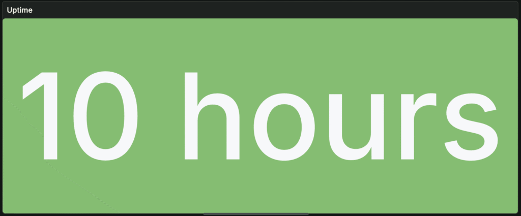 /2025/08/30/stvorennya-prostogo-dashbordu-v-grafana/images/screenshot-2025-08-22-at-07.07.49-1024x425.png